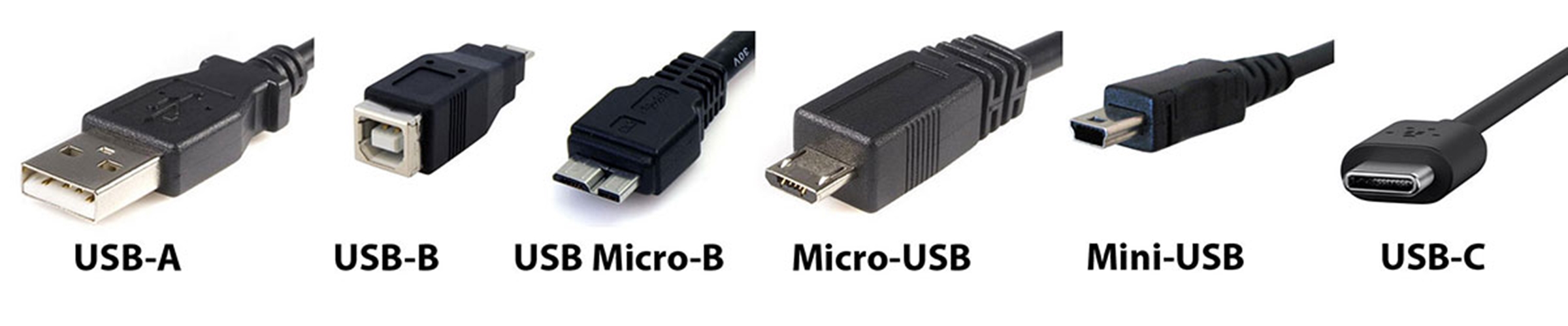 Módulo de Câmera IP 2.0MP 1920 - Microphone Module avaliação e preço