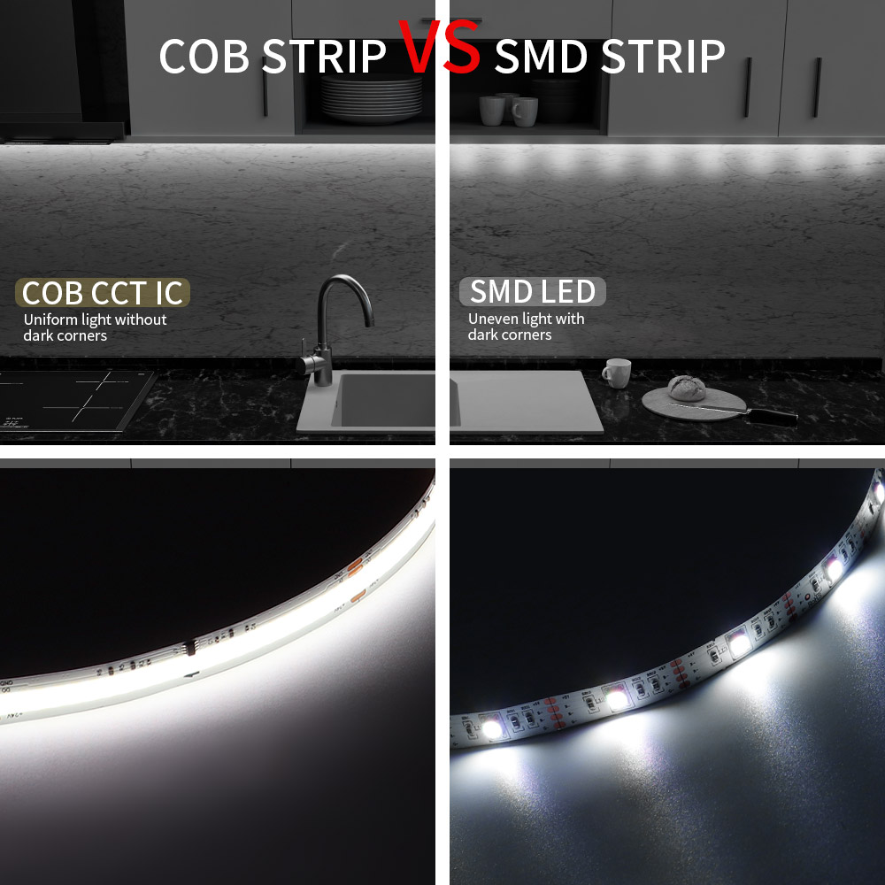 COB SPI WS2811 IC CCT LED Stri - Neopixel avaliação e preço