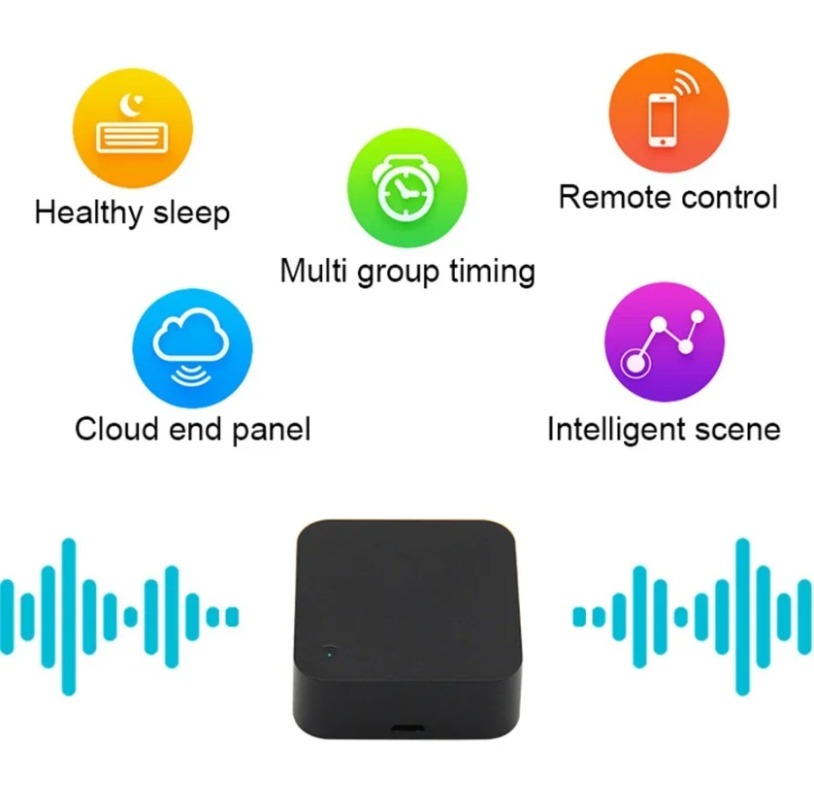 Tuya zigbee 3.0 inteligente ir - Ir Remote Module avaliação e preço