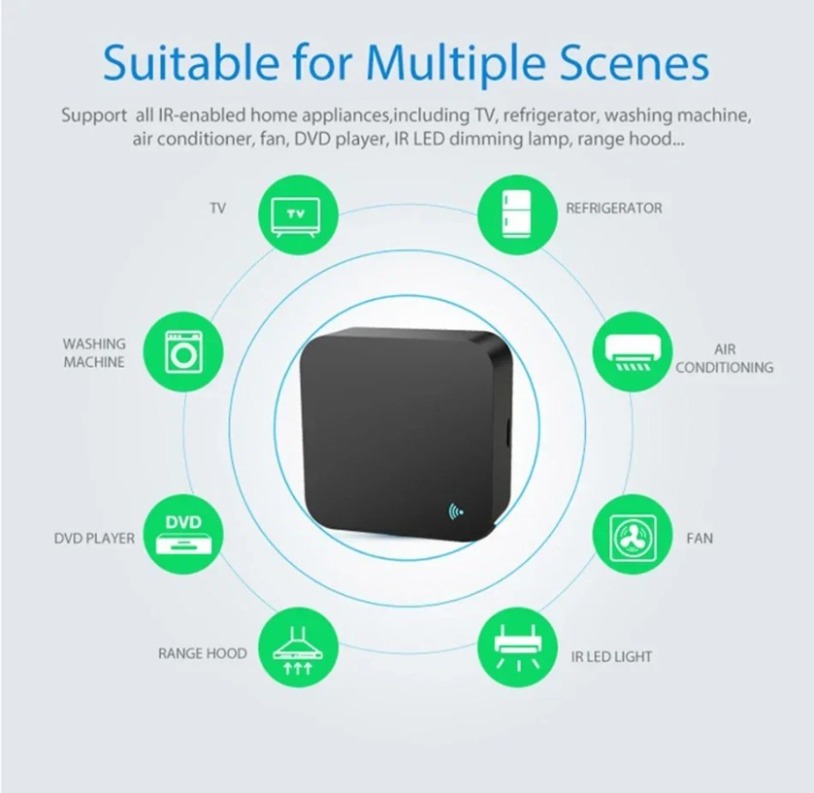 Tuya zigbee 3.0 inteligente ir - Ir Remote Module avaliação e preço