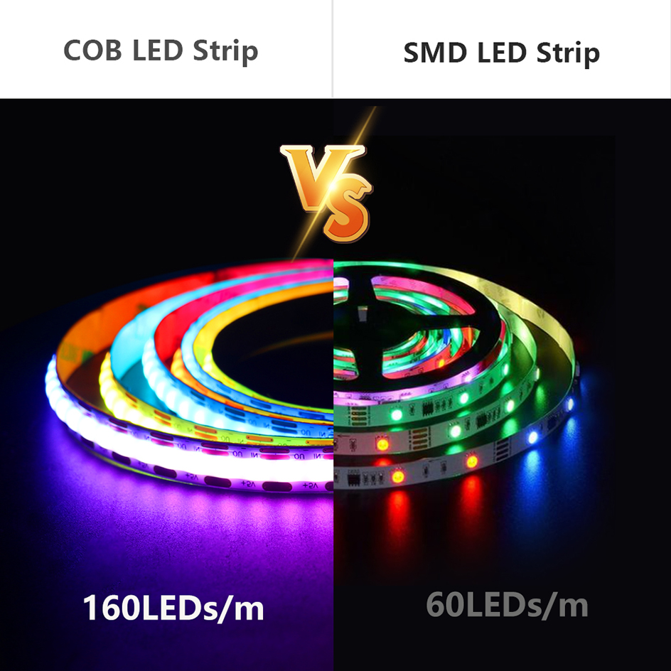 Ws2812b ip65 dc5v spi rgb-ic l - Ws2812B Strip 5V avaliação e preço