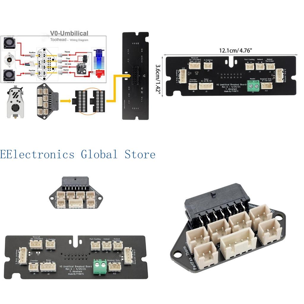 Placa adaptadora extrusora peç - Neopixel avaliação e preço