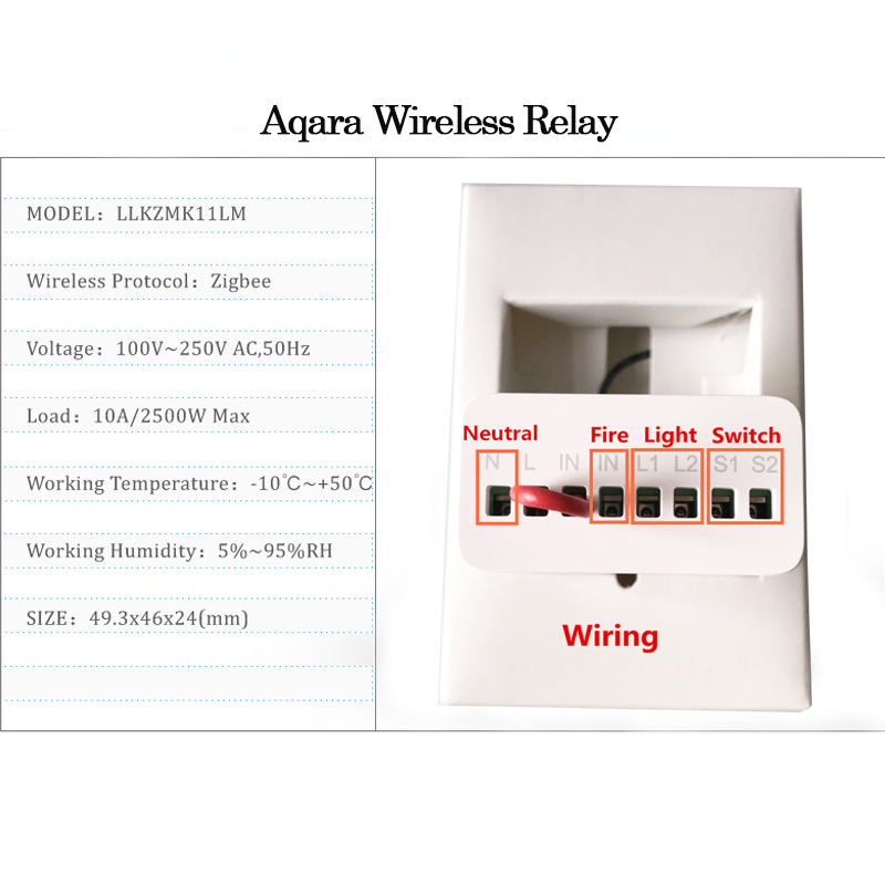 Módulo de Controle Inteligente - Relay Module 1 Channel avaliação e preço