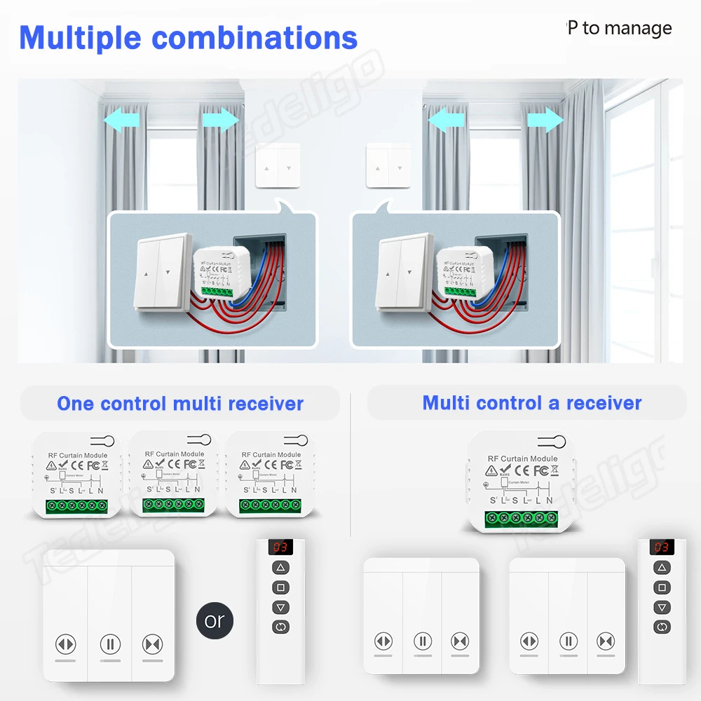 Módulo de interruptor de corti - Ir Remote Module avaliação e preço
