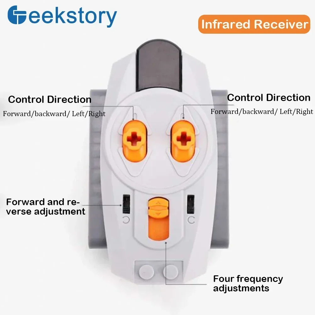 Peças técnicas de funções de e - Ir Remote Module avaliação e preço