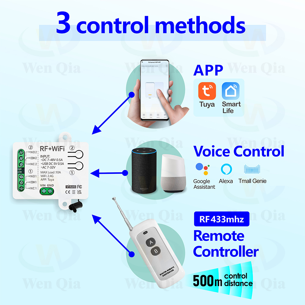 Interruptor de luz inteligente - Ir Remote Module avaliação e preço