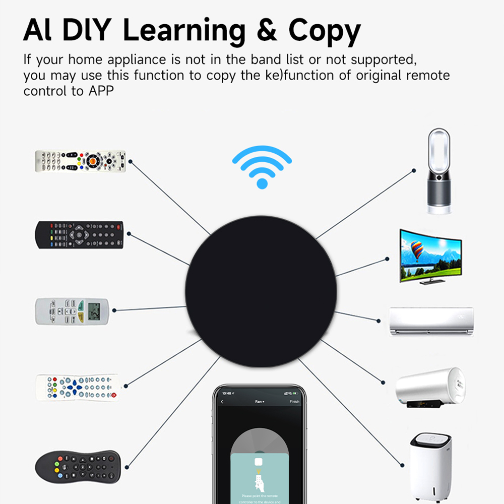 Controle Remoto IR 3-em-1 Tuya - Ir Remote Module avaliação e preço