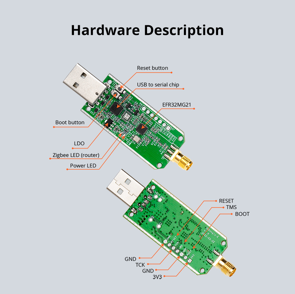 Dongle USB SONOFF Zigbee-E 3.0 - Zigbee Cc2531 avaliação e preço